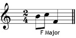 Write F major key signature - Grade One Music Theory Exercises
