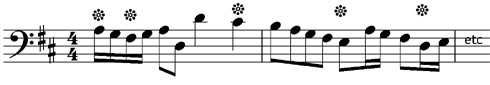 Give the letter names of these notes - Grade One Music Theory Exercises