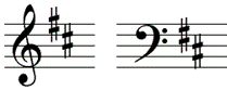 D major key signature