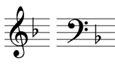 key signature F major and D minor