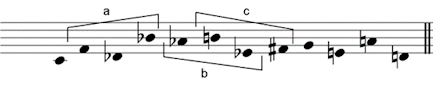 notes combining into chords