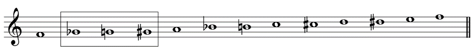 incorrect chromatic scale with 3 letter names used