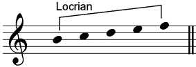 Locrian diminished mode