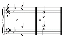 SATB Keyboard style hand considerations