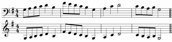 same pitch different clefs