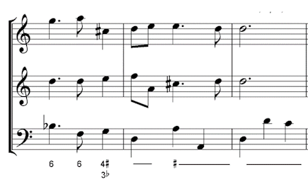 3-part crossing parts