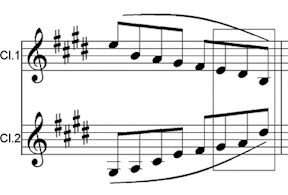 crossing parts in a score

