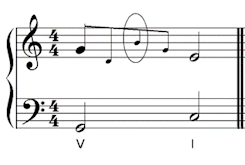 leading note decoration, before point of chord change 