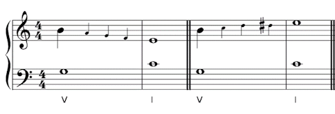 leading note in scale